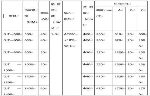 金屬探測儀,礦用金屬探測儀,福建輸送帶金屬探測儀礦用